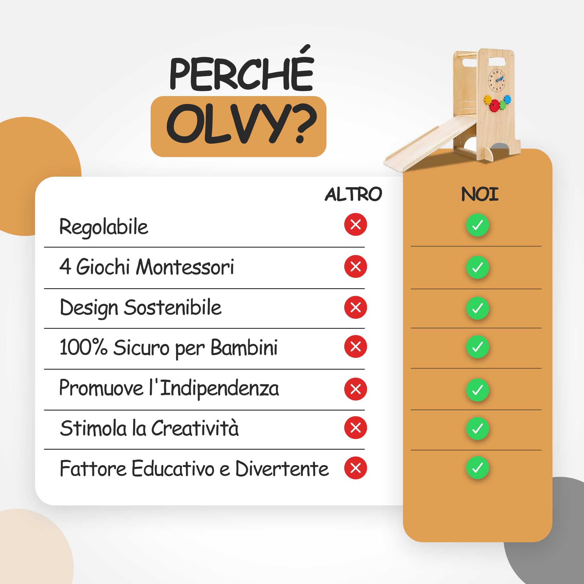 Olvy Kids 4-in-1 Montessori Torretta Apprendimento - Learning Tower - Scaletta Legno - Scaletta Bambini 4 Gradini - Torre Cucina Bambini - Torretta Apprendimento da 1 Anno - Scala Bambini Pieghevole
