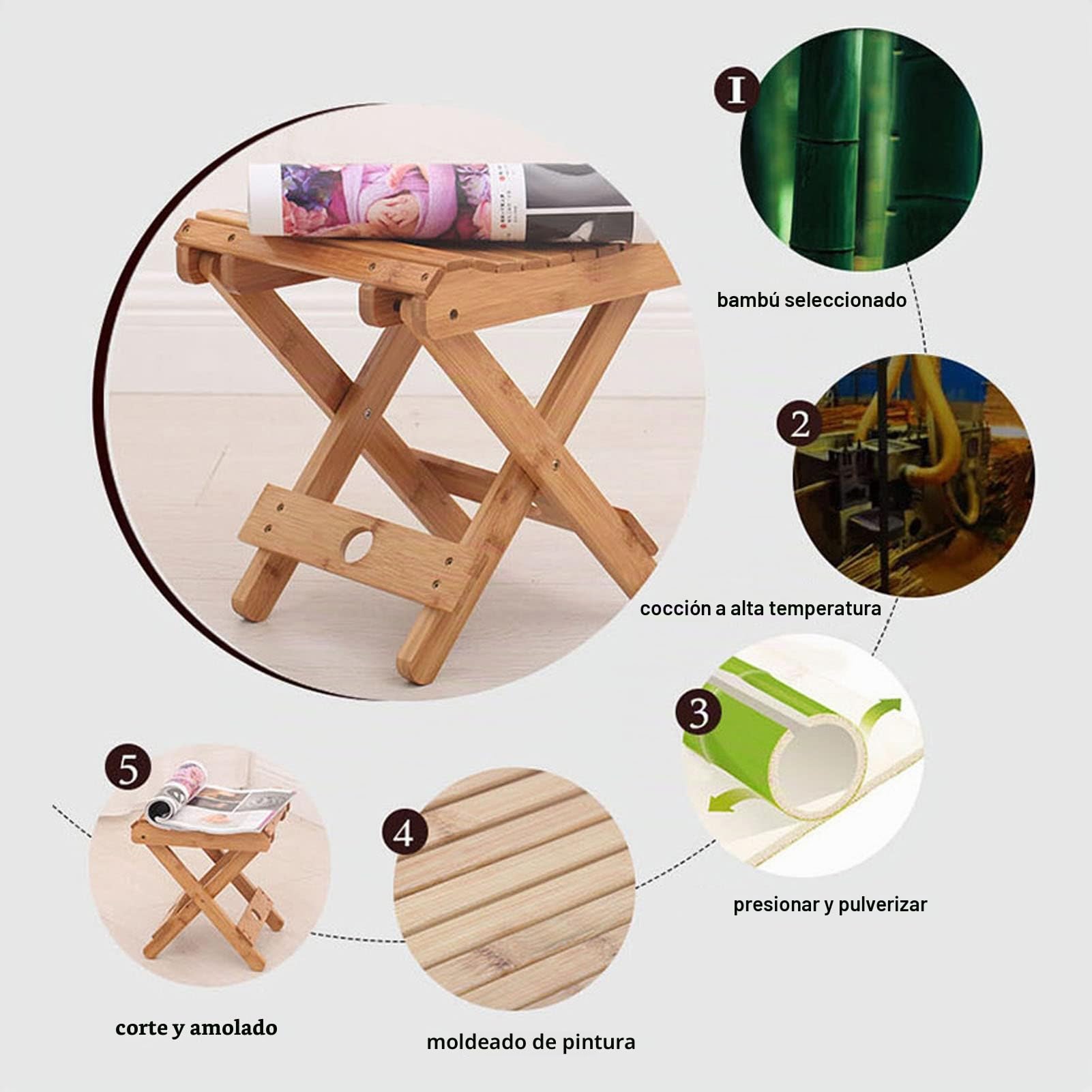 Tissting Taburete Plegable de Madera, Asiento de Ducha Portátil Plegable con Diseño Triangular Sólido, Reposapiés para Afeitado, Jardín, Baño, Balcón y SPA, Fácil de Almacenar