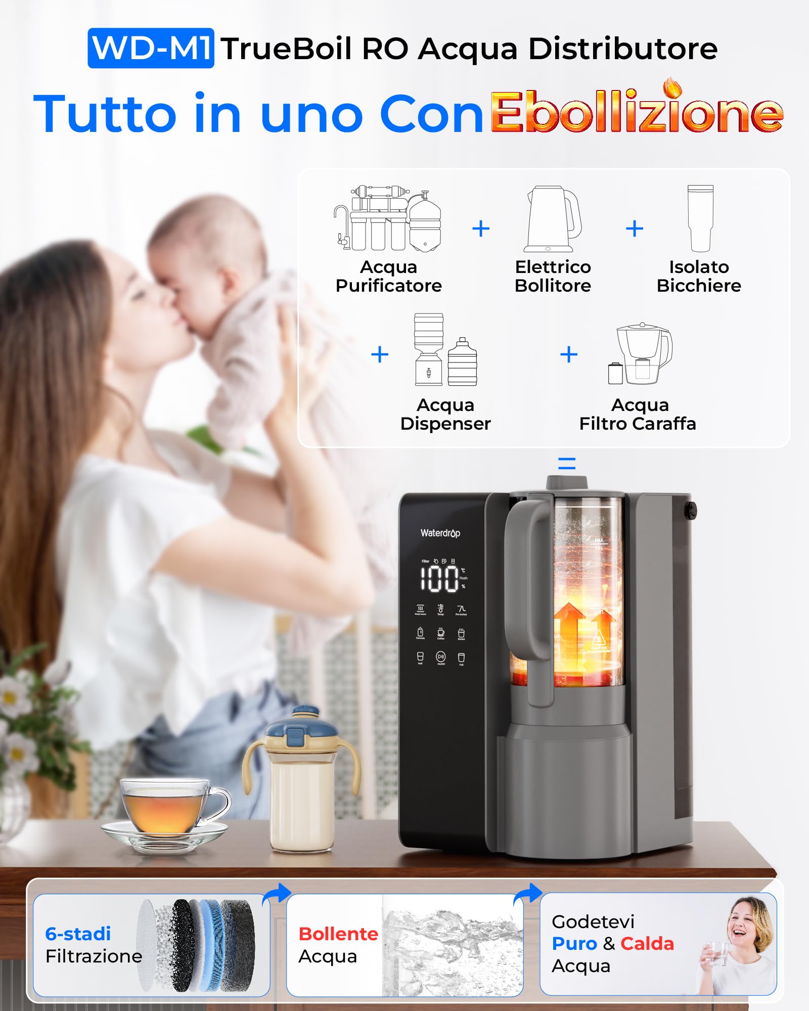 Waterdrop WD-M1 Filtro Acqua Osmosi Inversa Banco, 𝐂𝐚𝐥𝐝𝐚 Acqua Sistema di Osmosi Inversa da Banco, 7 Temperatura Opzioni, 6 Stadi Purificazione, 3:1 Puro a Scarico, Nessuna Installazione