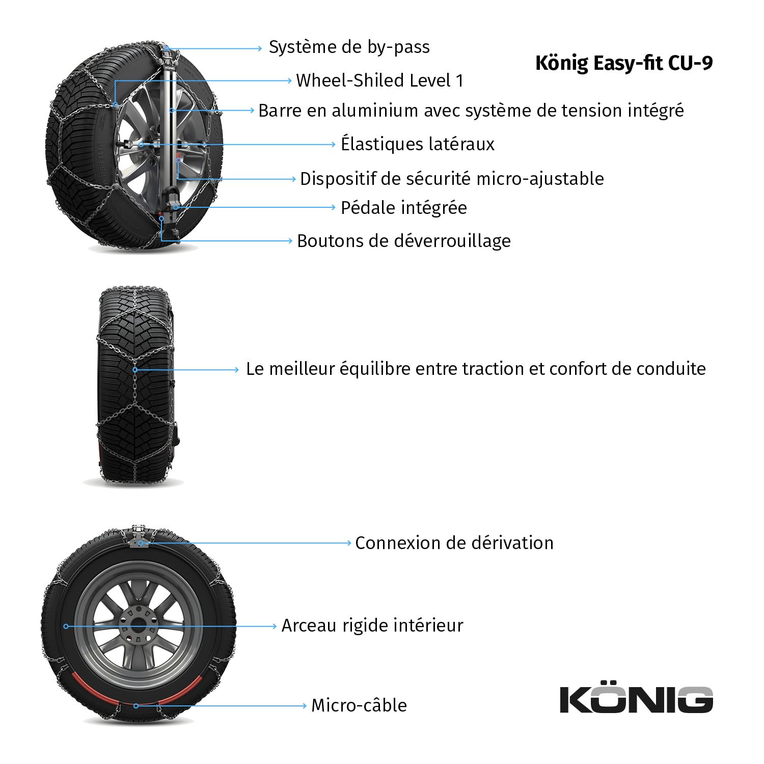 KÖNIG EASY-FIT CU-9 104 - Chaînes à Neige, Set de 2