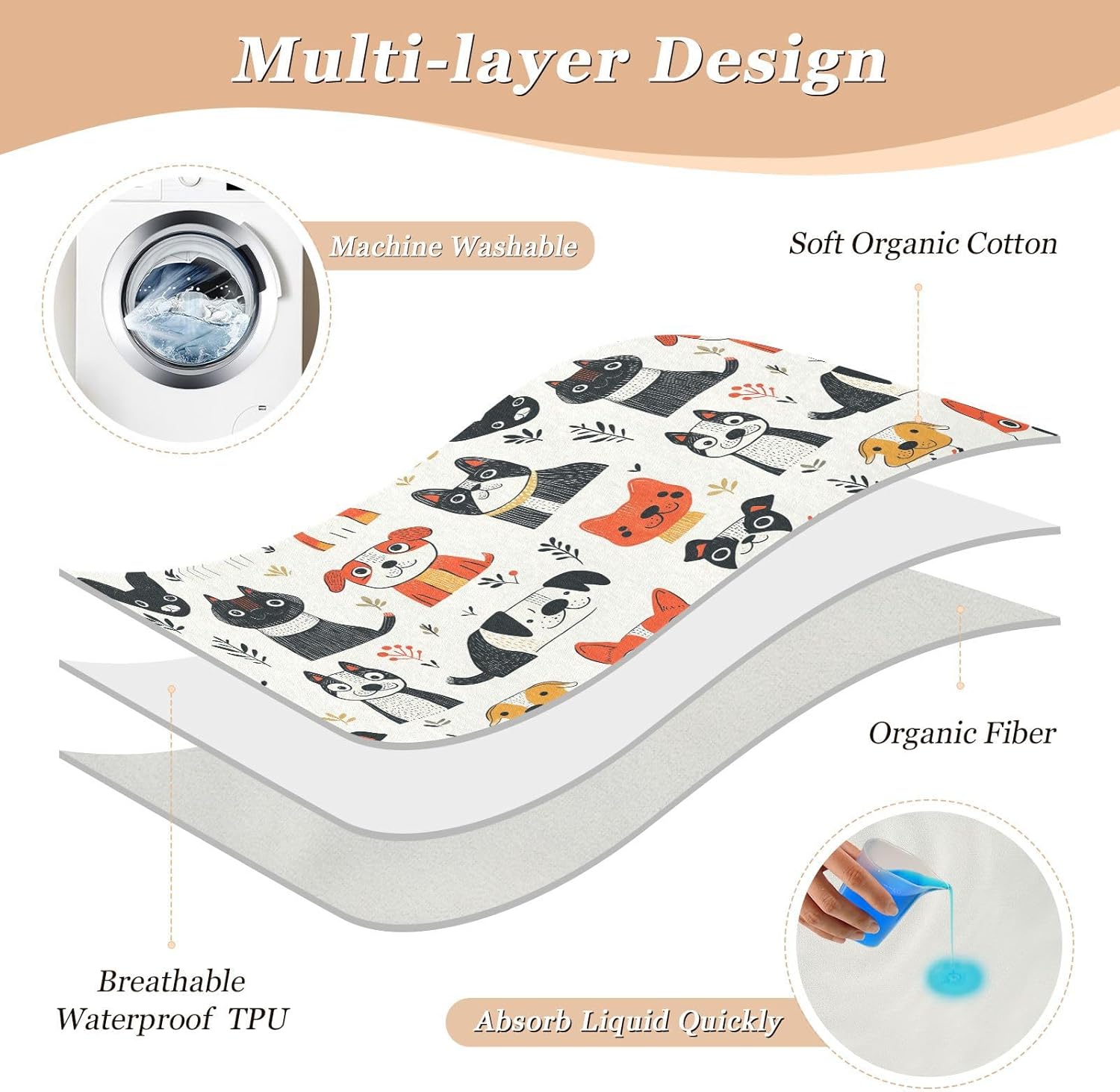 Cartoon Minimalist Dogs Lovely Extra Large Resuable Potty Training Pee Pad Soft Absorbent Sheet Cover Underpads Breathable Pee Mats for Toddler Kids , 52" L x 34" W