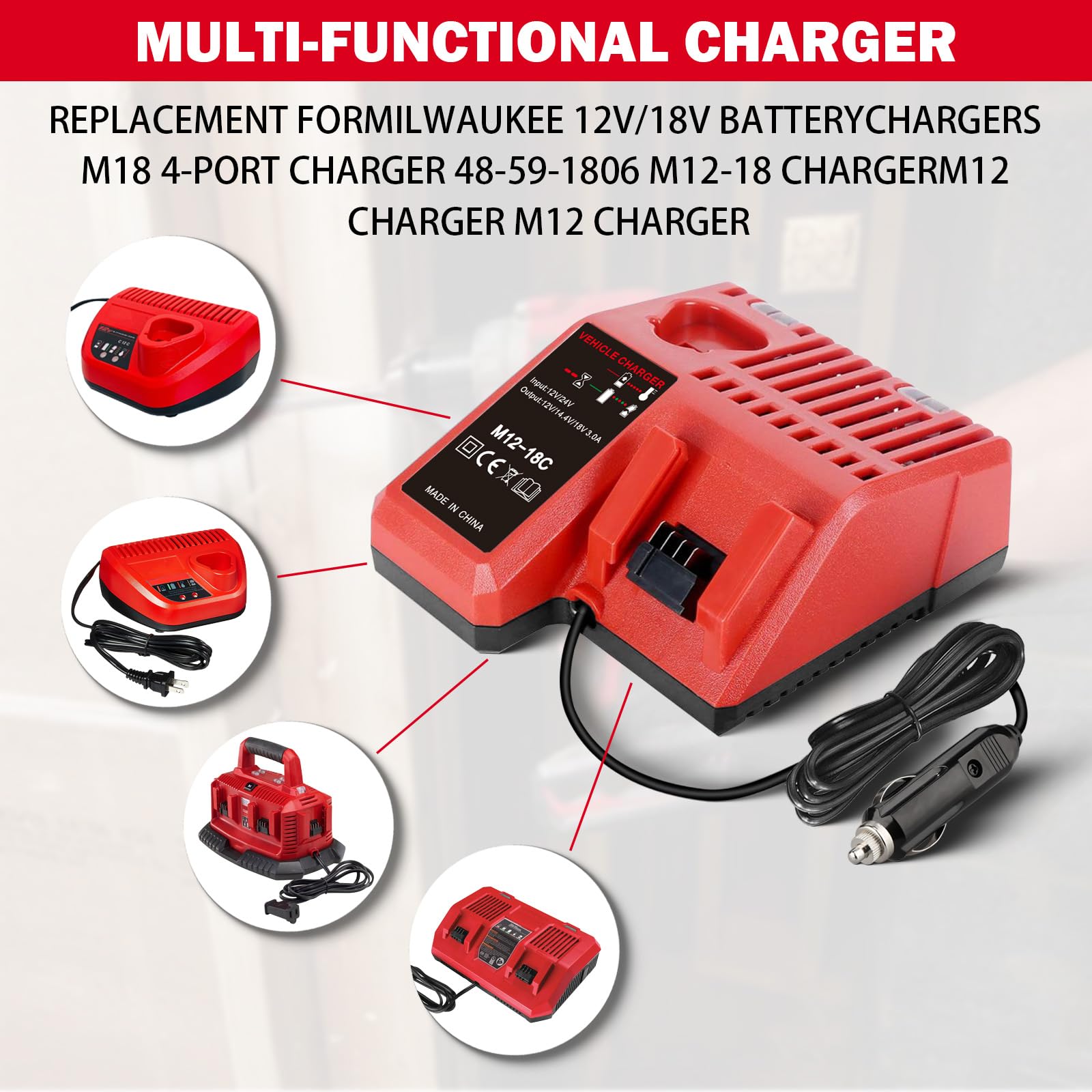 Milwaukee Dual Bay Rapid Charger Fast Battery Charger For