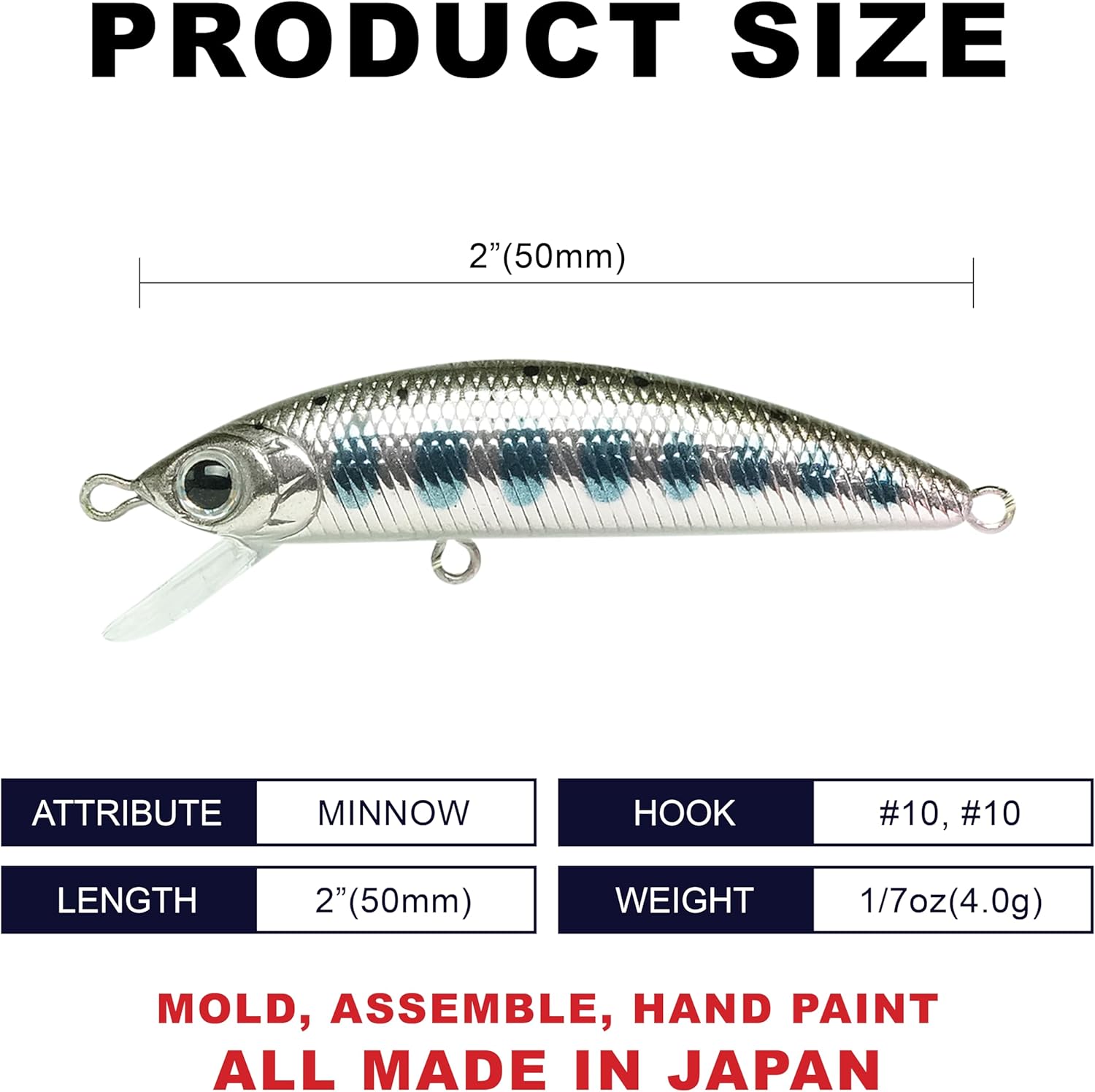 LUCKY CRAFT Humpback Minnow 50S ~Sinking~ Trout Lure, Fishing Bait