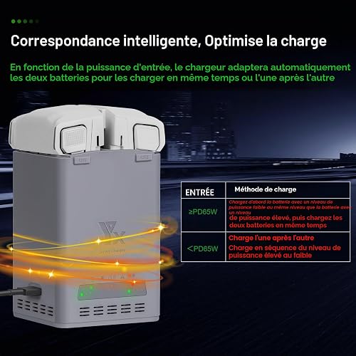 LYONGTECH Chargeur de batterie rapide 100 W avec charge de stockage pour drone DJI Mini 5 4 3 Pro, hub de charge double bidirectionnel, charge deux batteries accessoires - 7