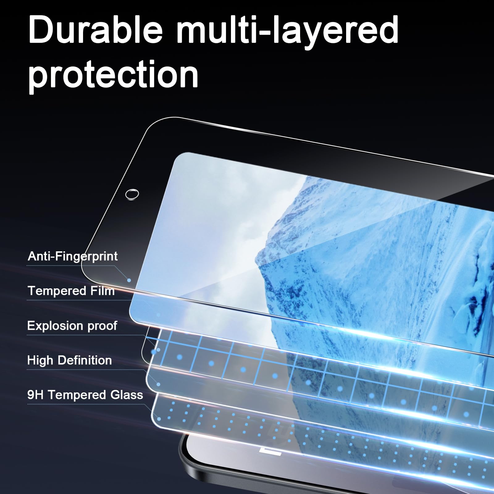 2+2 Pezzi per Xiaomi Redmi Note 15 Pro 5G Vetro Temperato, Pellicola Vetro Temperato e Fotocamera Vetro temperato, 9H Protezione Schermo, Anti Graffi HD Protettiva