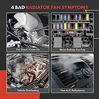 Vista 6 de A-Premium Conjunto de Ventilador de Refrigeración del Radiador del Motor Compatible con Modelos Selectos de Chevrolet y Buick - Cruze 2011-2016
