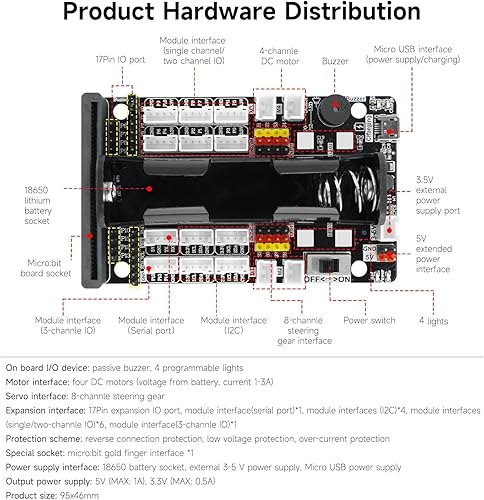 Miniatura 6 de Yahboom Microbit Sensor Expansión Placa de Desarrollo BBC Multifuncional Robot Accesorios Bloques de Construcción CompatiblesMotoresServo IO I2C