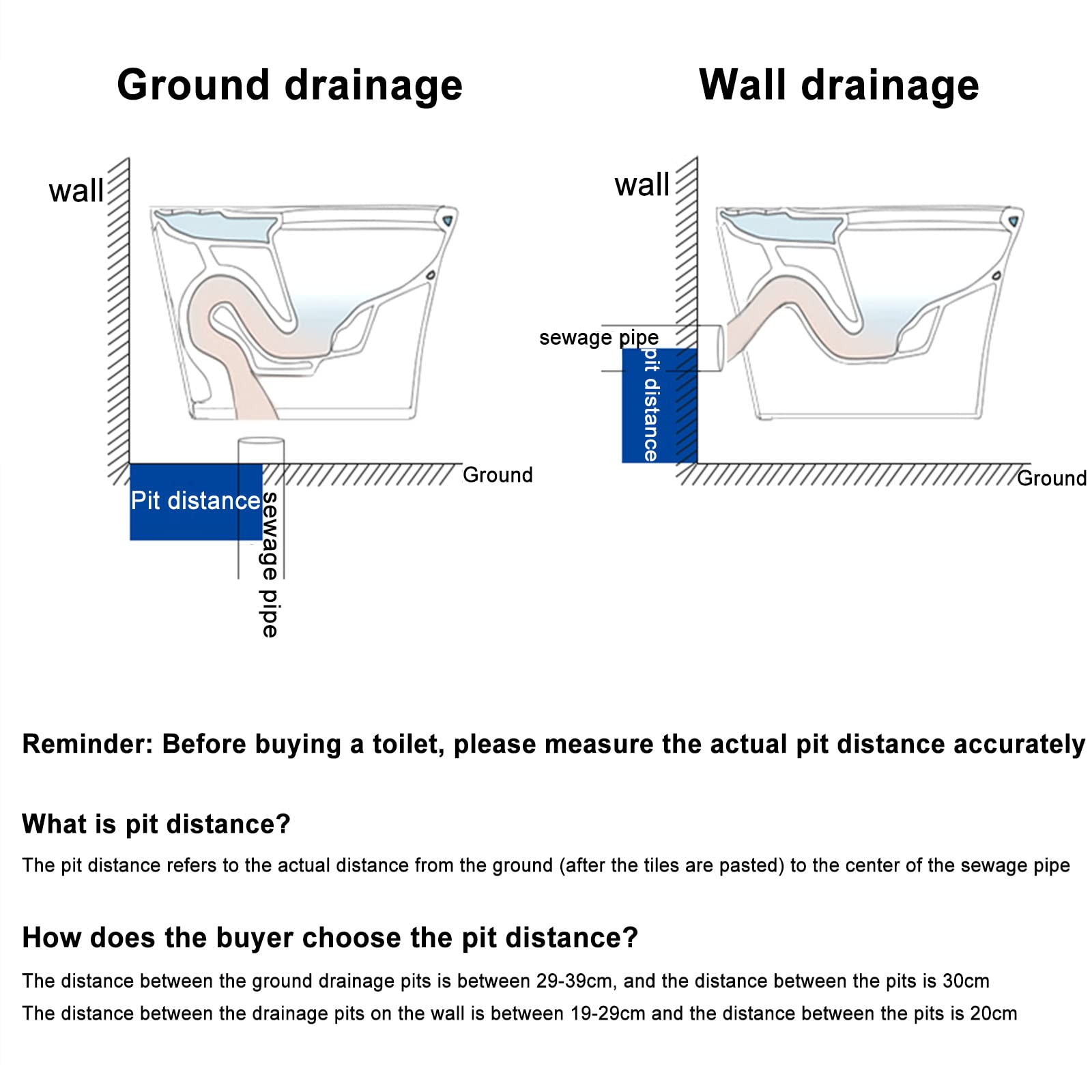 Inodoro de baño de acero inoxidable 304, inodoro inteligente de alta eficiencia con ahorro de agua, inodoro comercial de doble descarga sifón, altura cómoda del asiento, para llave redonda de