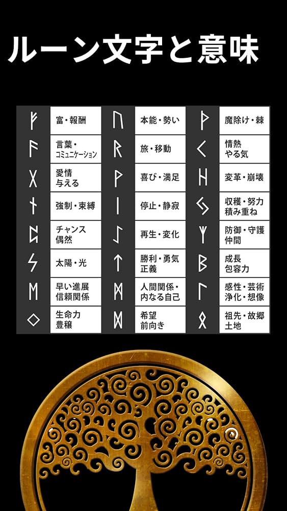 Amazon.co.jp: [セドナの魔法]今日からできる 簡単ルーン占い 木製