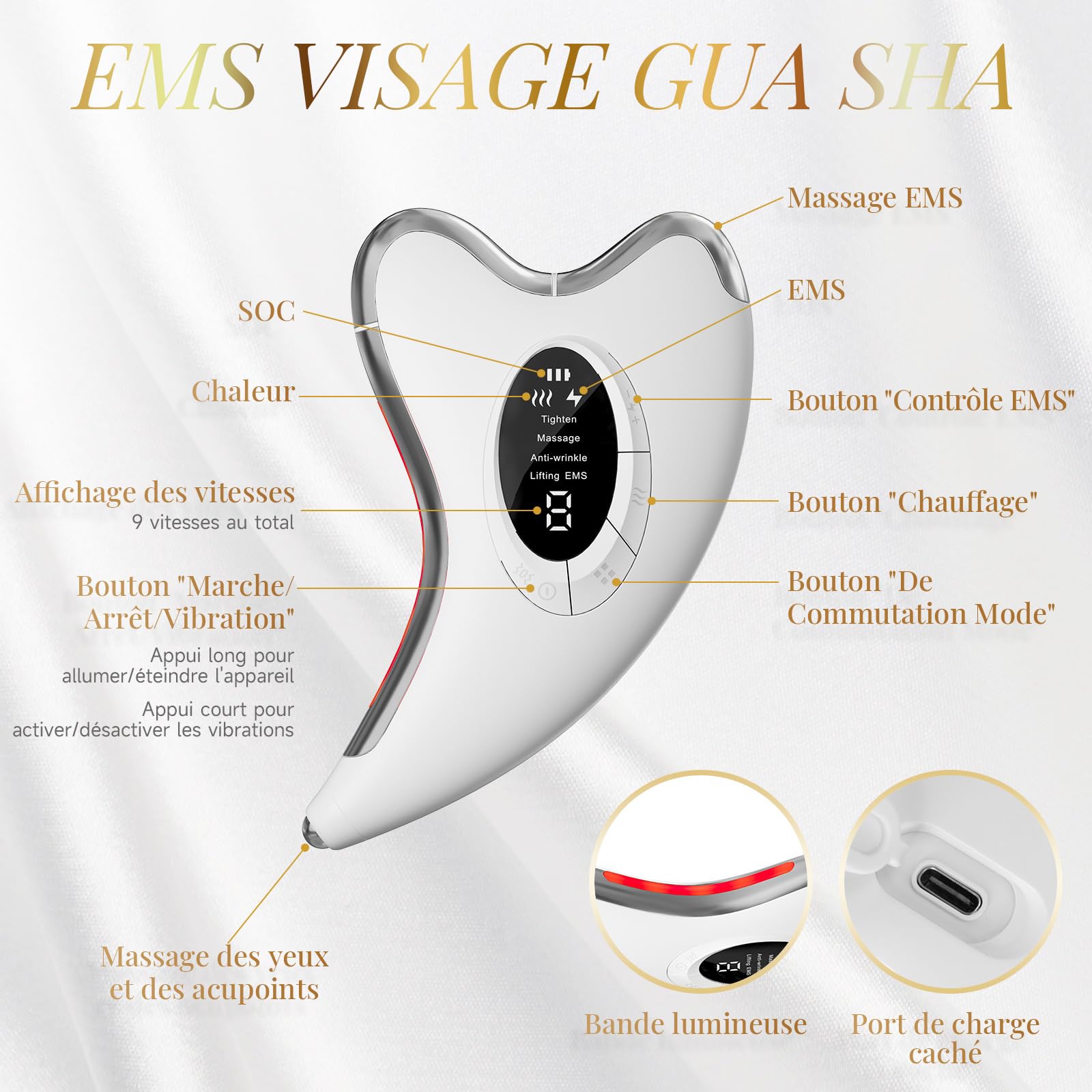 Profey Gua Sha EMS - Appareil de Massage Visage avec Chaleur 45℃, Vibration, Lifting EMS 9 Niveaux, 4 Modes, LED Bleu/Jaune/Rouge - Anti-Vieillissement et Anti-Rides