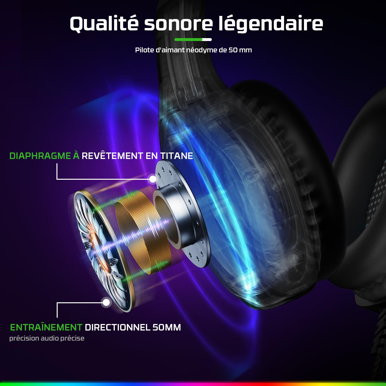 Fachixy FC100 Casque Gaming pour PC, PS4, PS5, Xbox, Mac, Nintendo Switch, Casque Gamer PS4 avec Lumière RVB, Casque PS5 avec Micro, Casque Antibruit avec Prise Jack 3,5 MM - Noir
