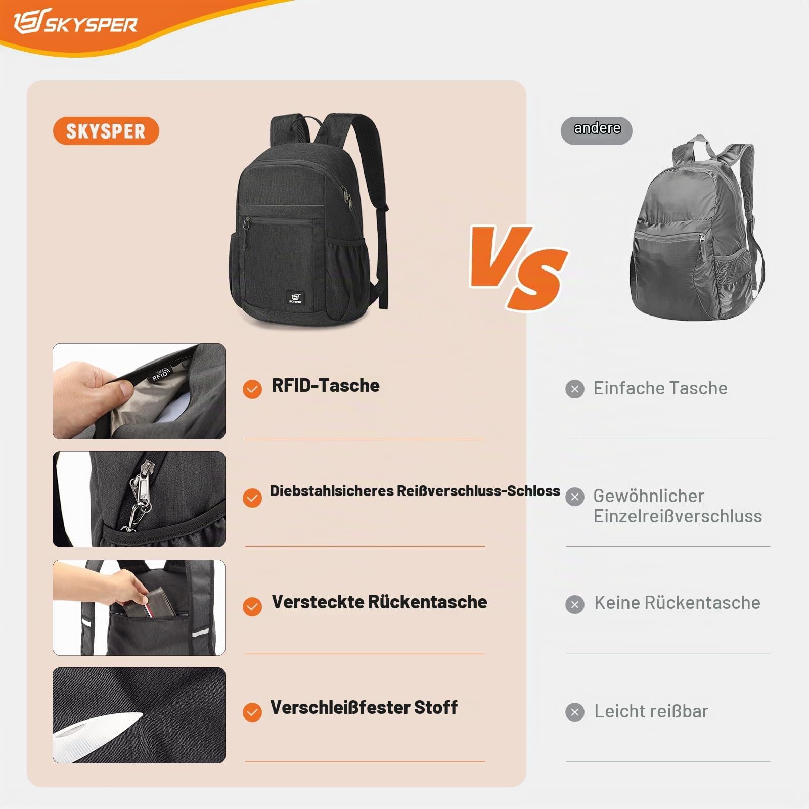SKYSPER Faltbarer Rucksack Mit RFID-Schutz 18L, Klein Tagesrucksäcke Anti-Diebstahl Wanderrucksack Faltrucksack Leicht Faltbar Daypack für Wandern Reisen