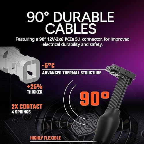 Miniatura 8 de Cooler Master Funda NR200P MAX Mini-ITX con AIO de 11.024 in, 850 W SFX PSU, montaje vertical de GPU, elevador PCIe Gen4, vidrio o panel ventilado