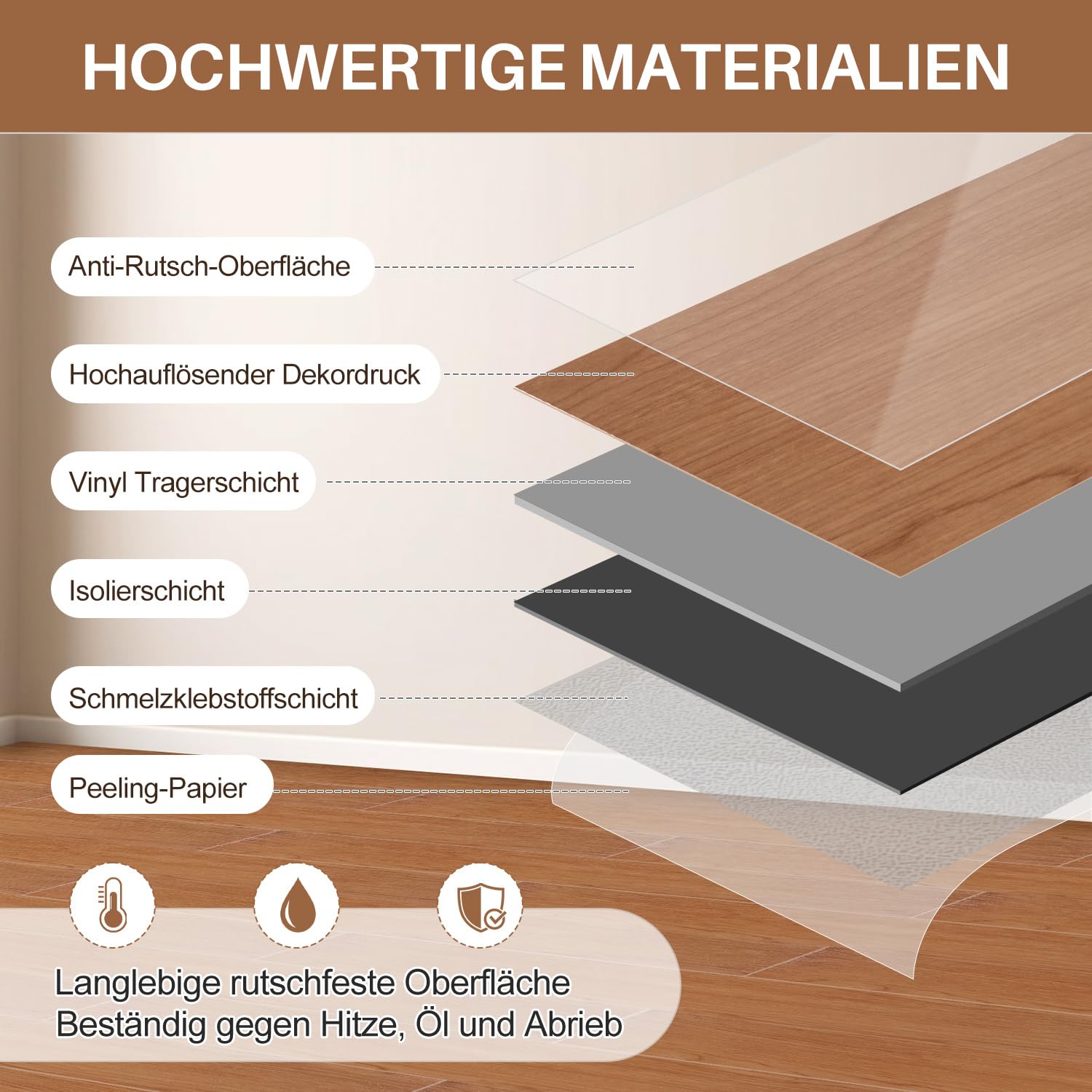 Wykładzina podłogowa z PCW, samoprzylepna, drewniana wykładzina podłogowa – 91,44 x 15,24 x 0,2 cm, 54 deski 7,5 m² – samoprzylepna wykładzina winylowa, wodoodporna, odporna na zużycie do
