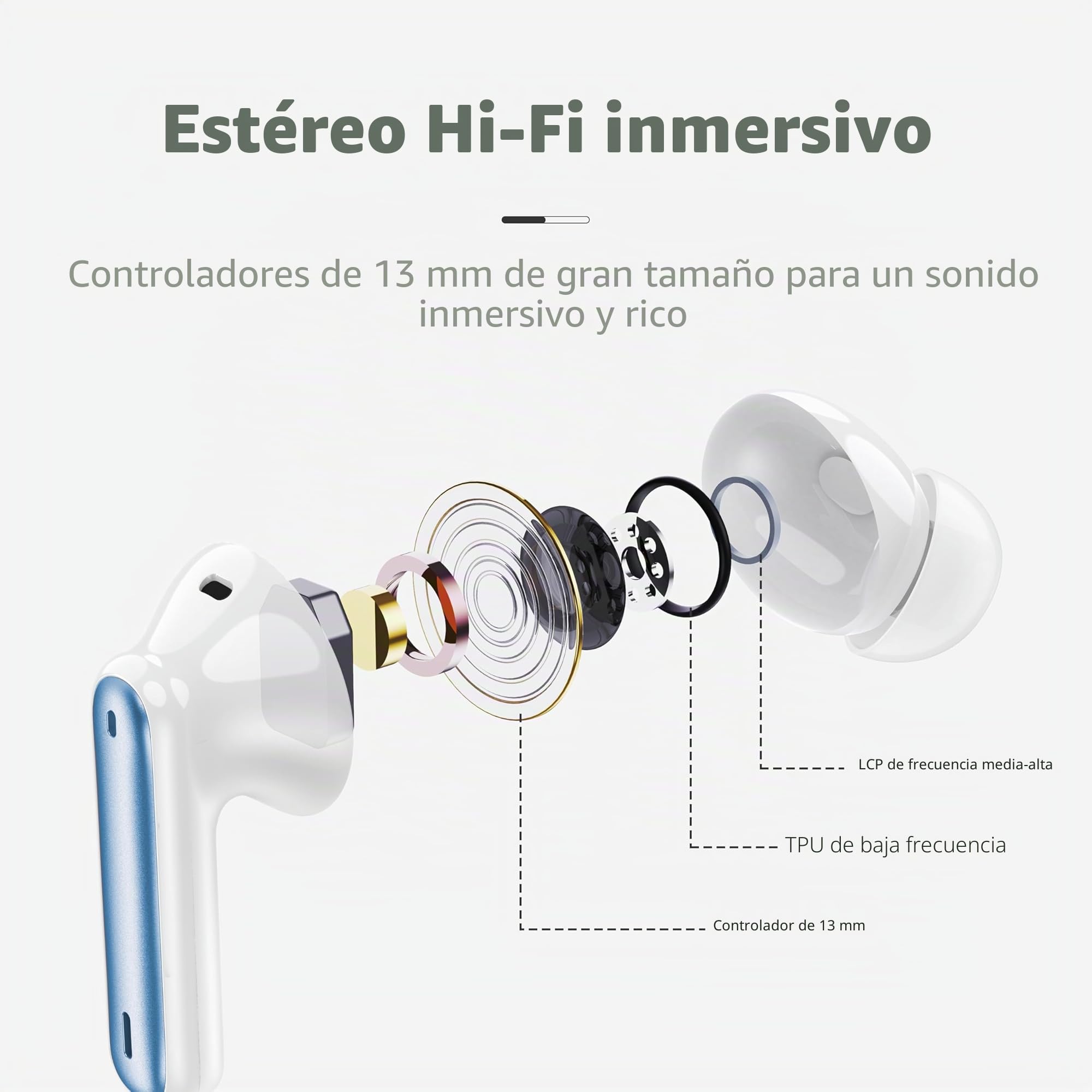 xinwld Auriculares Inalambricos, Auriculares Bluetooth 5.3 In Ear con 4 HD Mic, HiFi Estéreo Cascos Inalambricos, 40H de Reproducción In-Ear Deportivos IP7 Impermeable, USB-C, Azul Claro