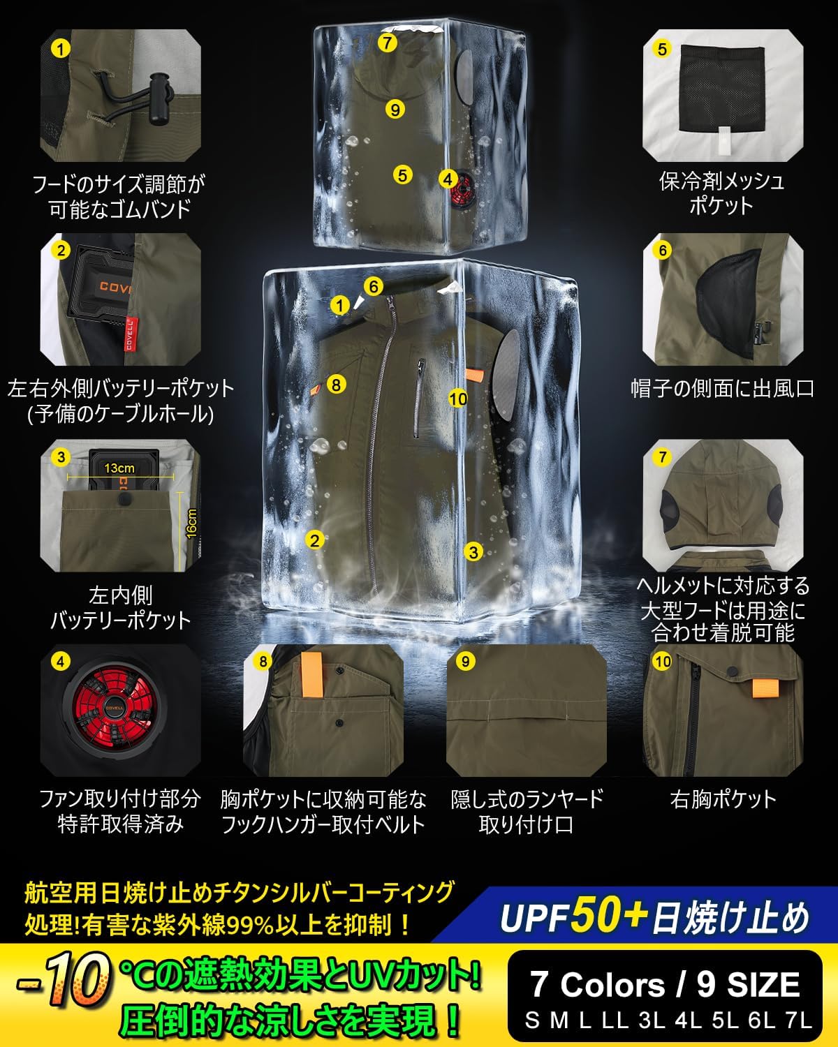 COVELL] 2025新登場 32V超高出力 最強空調冷風服 ファン付きベスト