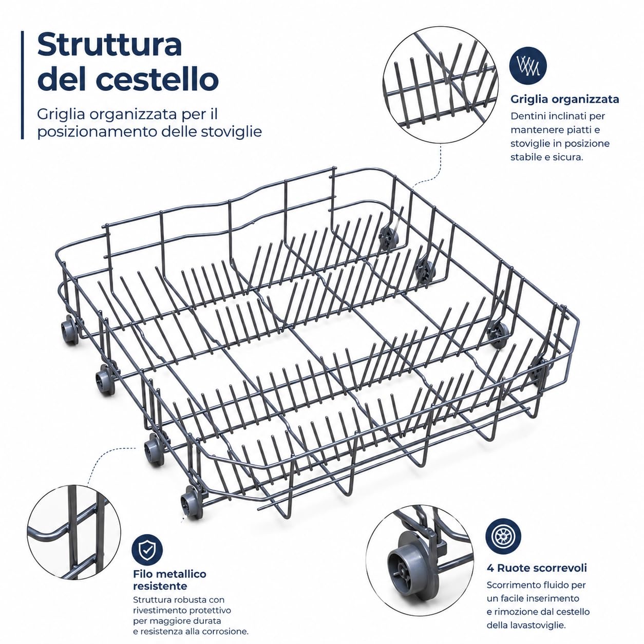 eRicambi ® Cestello Inferiore Lavastoviglie Compatibile con Hotpoint Ariston Indesit, per Modelli LTF8B019CEU FDAB10110P, 524x512x135 mm C00587634 C00631972 488000631972