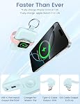 RORRY Chargeur portable, 10000mAh PD 20W Chargeur de charge rapide Portable Power Bank avec Câbles intégrés, Pack de batterie de voyage pour iPhone 15/14/13/12/11 et Apple Watch Ultra/9/8/7/6/5/4/3/2, blanc