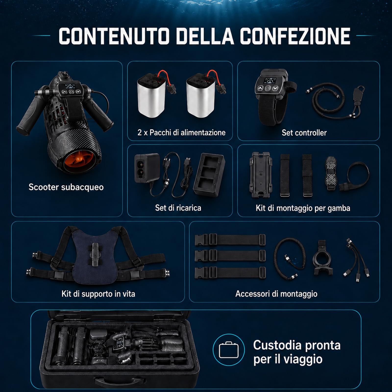 Sea Scooter 650W, velocità 7 km/h e profondità 40 m, Spinta Potente per Allenamento in Piscina Adulti, Snorkeling, Attrezzatura Subacquea e Alternativa ai Gonfiabili da Piscina