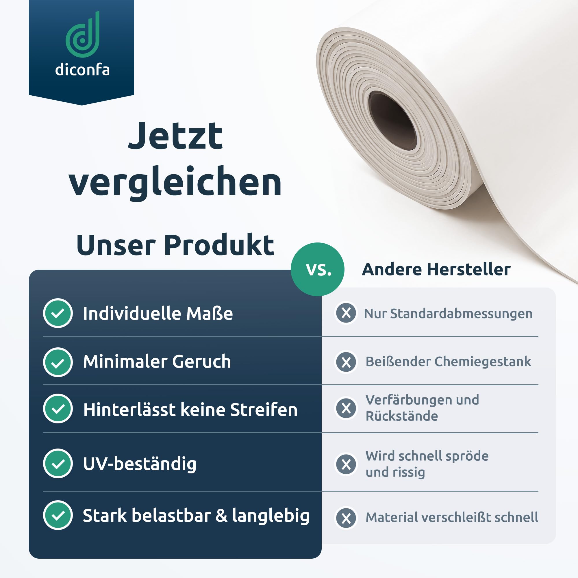 diconfa Gummistreifen EPDM hell weiß 200mm 20cm breit - Dicke 1 bis 5mm - LÄNGE 0,05 bis 10m - 1200mm (120cm) lang, 4mm stark - KEIN Geruch Gummimatte UV-stabil FDA-konform für Lebensmittel