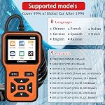 OBD2 Scanner Diagnostic Tool - Check Engine Light Code Scanner Tool with Reset, DTC, Data Stream, I/M Readiness, Car & Truck Scan Tool for All Vehicles Since 1996, escaner automotriz