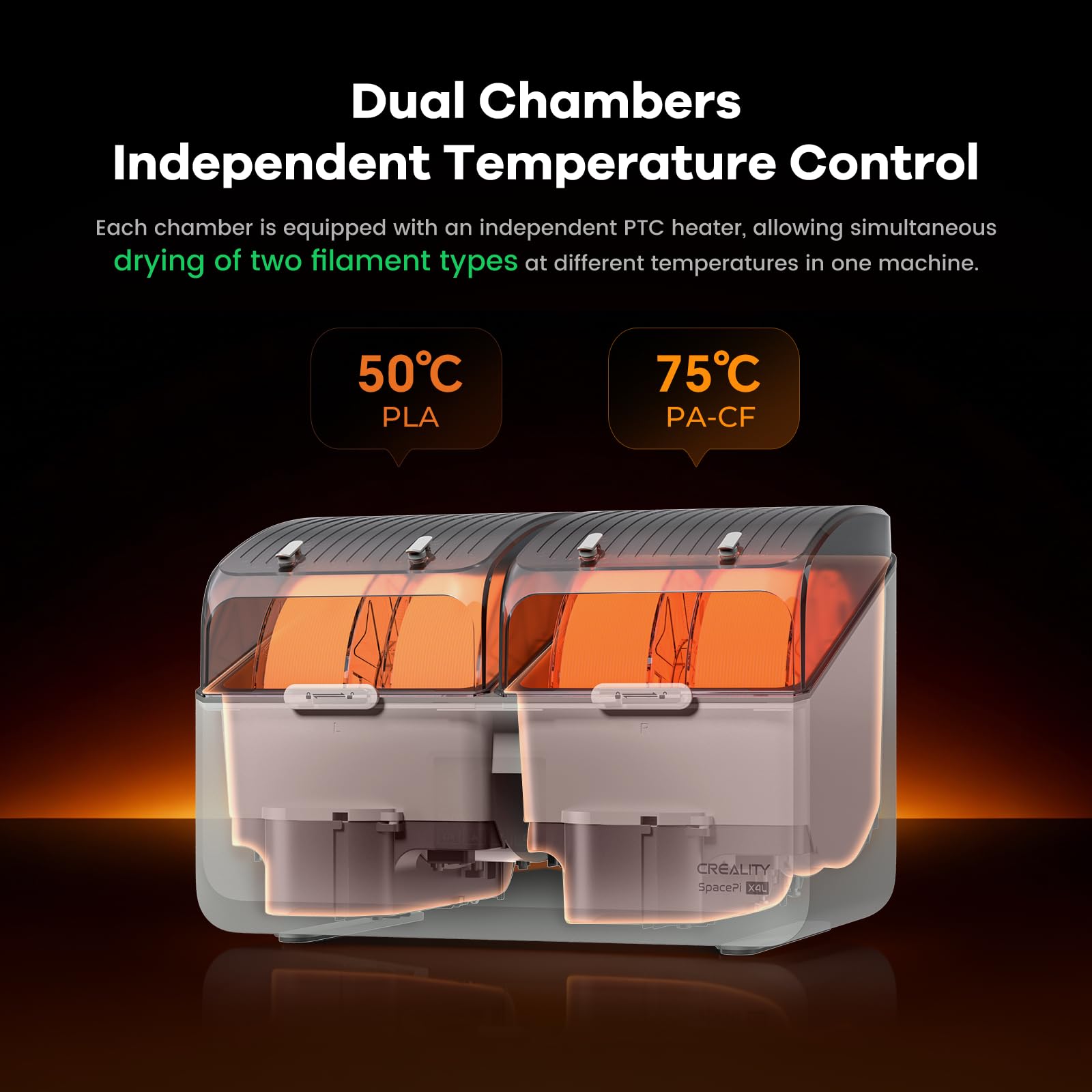 Creality Essiccatore Filamento per 4 Bobine, SpacePi X4L Filament Dryer, Doppie Camere di Riscaldamento Indipendenti, Temperatura fino a 75 °C, Touchscreen LCD, Box di Asciugatura per PLA PETG ABS TPU