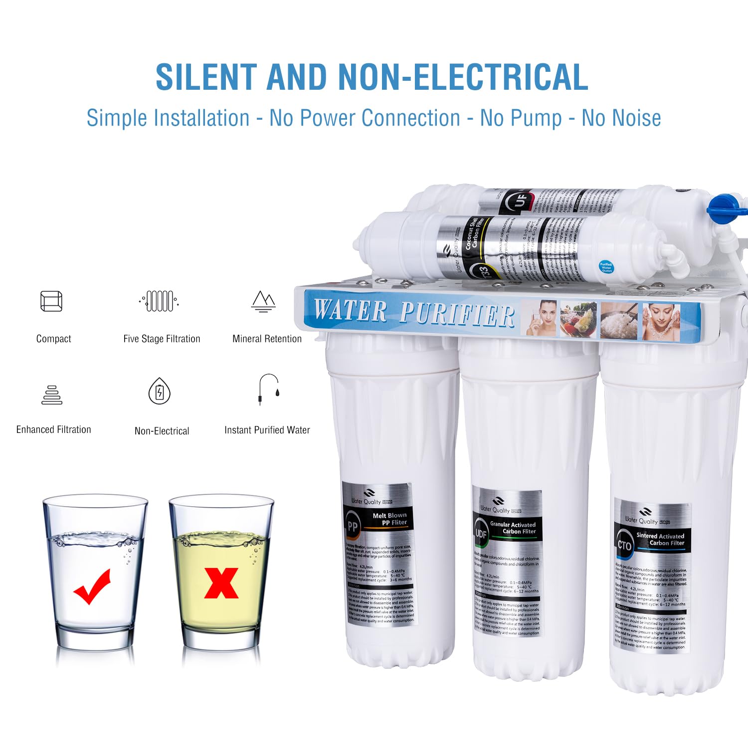 TOPWAY Sistema de Filtro de Agua Debajo del Fregadero de 5 Etapas, 0,01 Micrones Sistema de Ultrafiltración de 10"