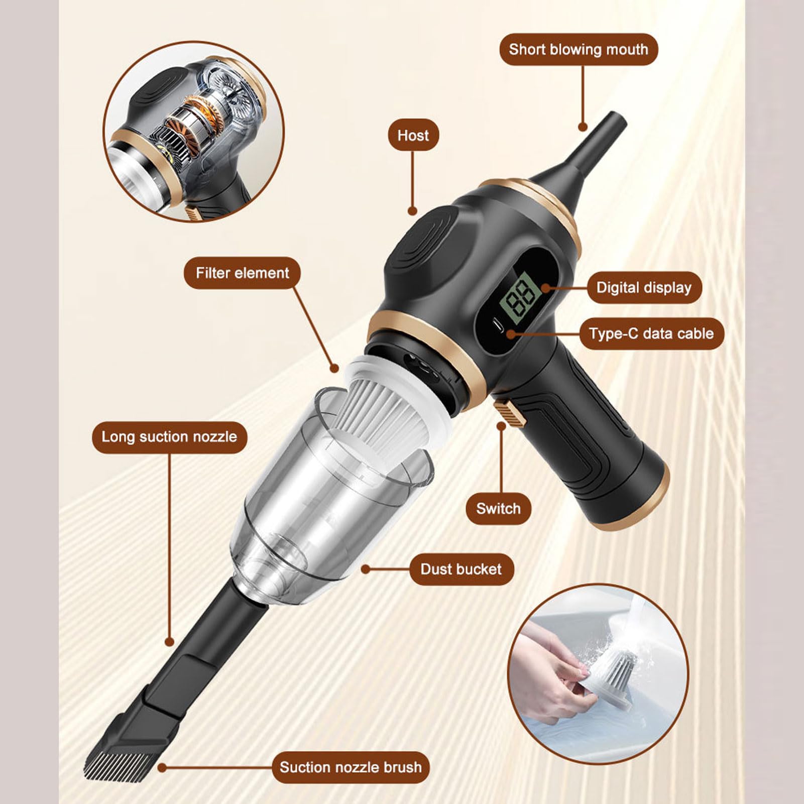 Gugxiom Aspirador Portátil para Coche, Aspirador Recargable de Mano para Limpieza de Sofás de Coche