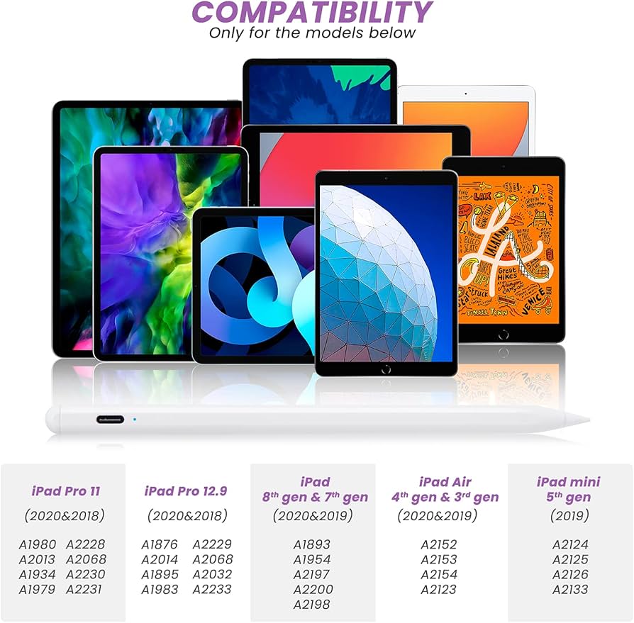 Amazon.com: EDIVIA Apple Pencil 2nd Generation - 2X Fast Charging Amazon.com: EDIVIA Apple Pencil 2nd Generation - 2X Fast Charging