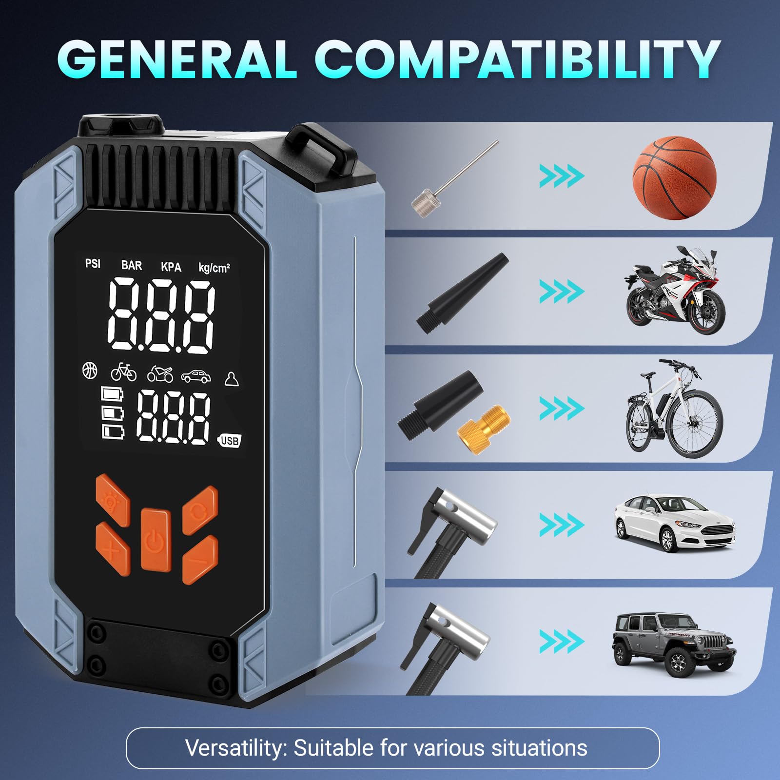 UCAMP Compressore à Aria Portatile, Mini Pompa Elettrico Portatile con 4000mAh USB C 4 Modes 150 PSI, Inflazione Rapida, Luce LED e Arresto Automatico, per Auto, Moto, Bicicletta, Palla