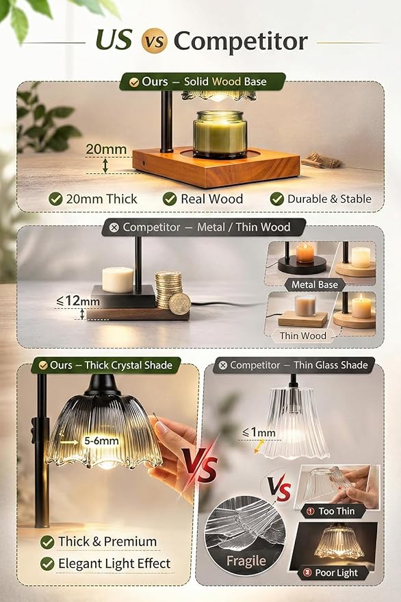 Lámpara Calentadora de Velas con Temporizador y Base de Madera miniatura 9