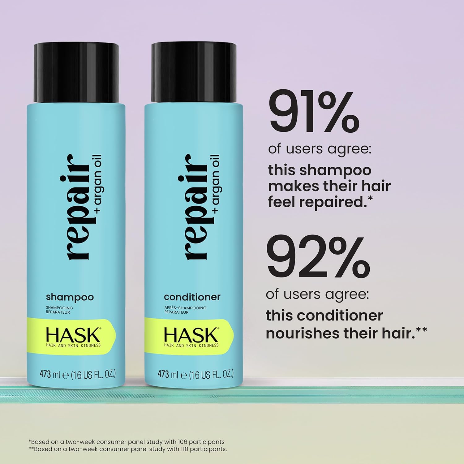 HASK Shampoo + Conditioner Set | Color Safe, Sulfate-Free, Paraben-Free, Gluten-Free, Cruelty-Free | 16oz each, 2 Pack - Image 4