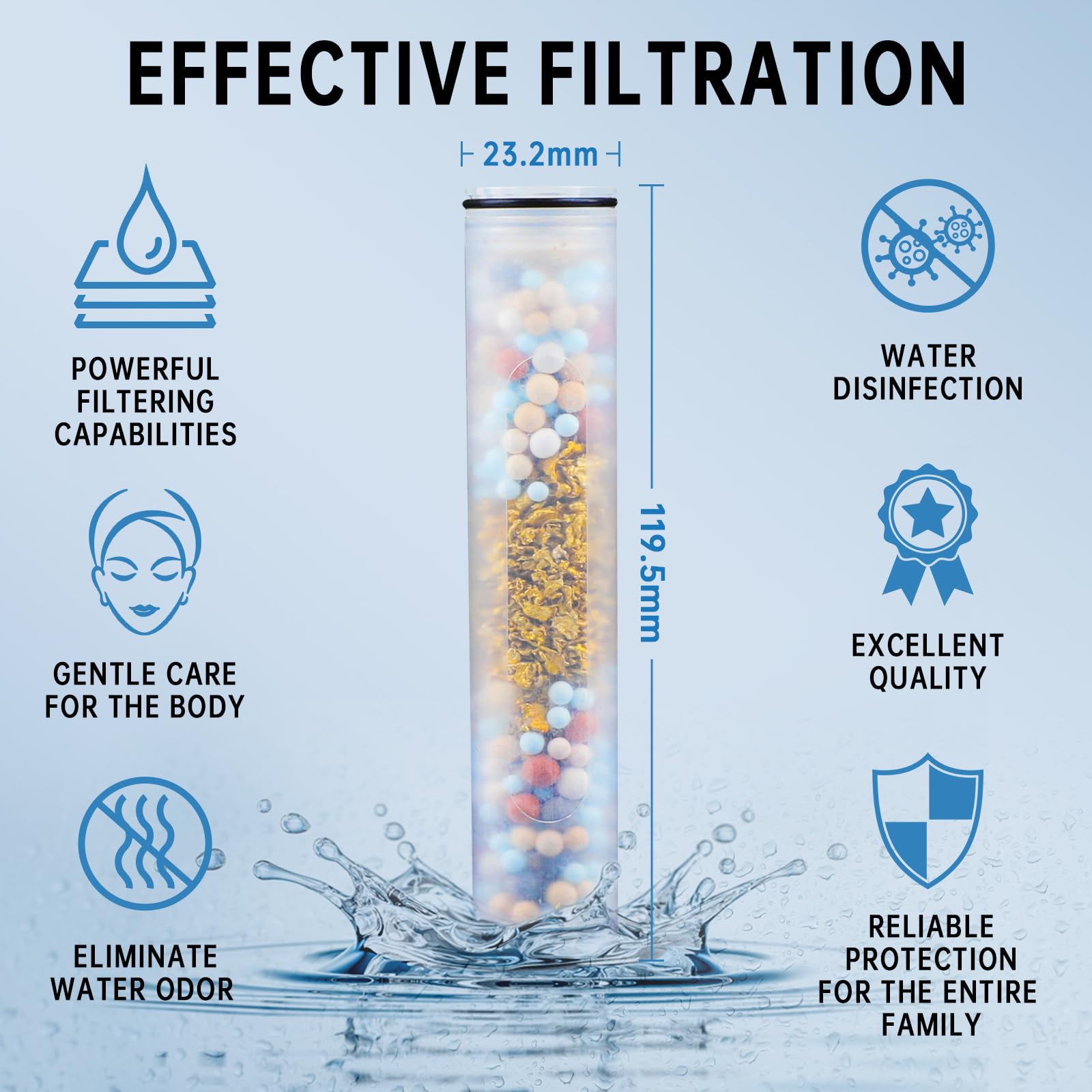 V-Frankness 2 Pack Shower Filter Replacement for Handheld Shower Head, Hard Water Replacement Filter Removes Chlorine and Harmful Substances to Help Improve Skin and Hair Health