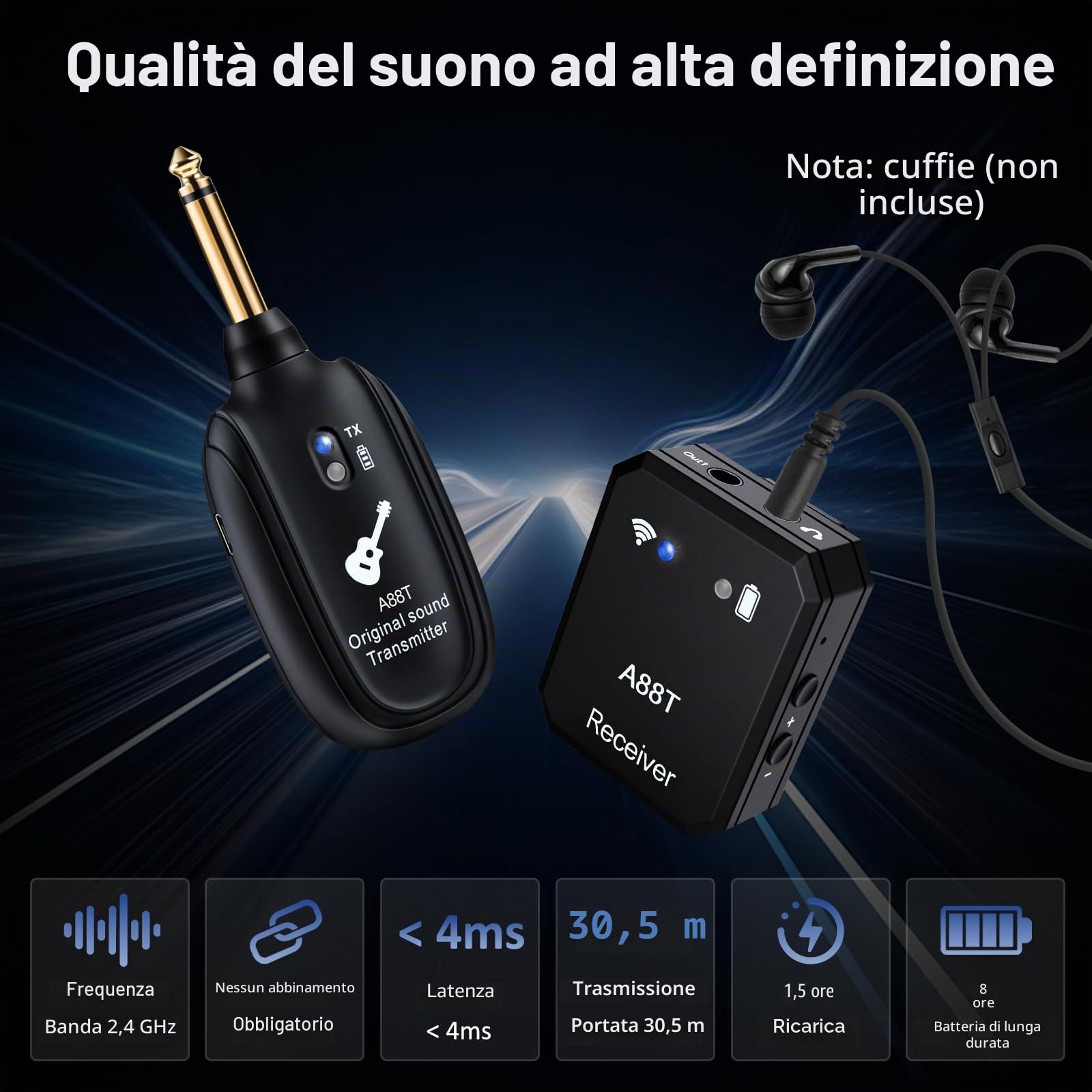 Sistema Wireless In-Ear Monitor 2.4GHz Sistema IEM Wireless con Trasmettitore, Ricevitore a Clip Auto-Pairing per Monitoraggio In-Ear per Studio, Chitarra, DJ, Performance dal Vivo