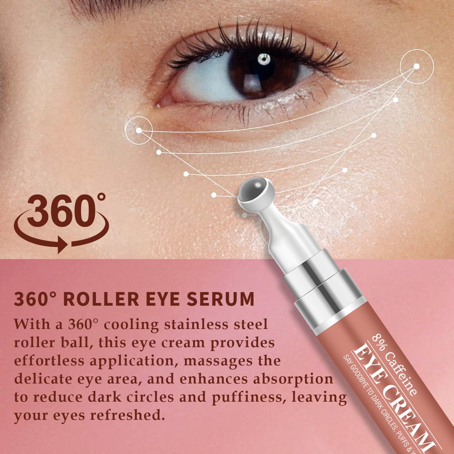 Caffeine Under Eye Cream Retinol Hyaluronic Acid Niacinamide Eye