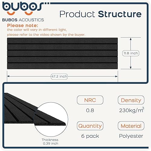 Miniatura 2 de BUBOS Paquete de 6 paneles acústicos grandes, paneles insonorizados de 48 x 12 pulgadas para paredes, paneles acústicos autoadhesivos, paneles de