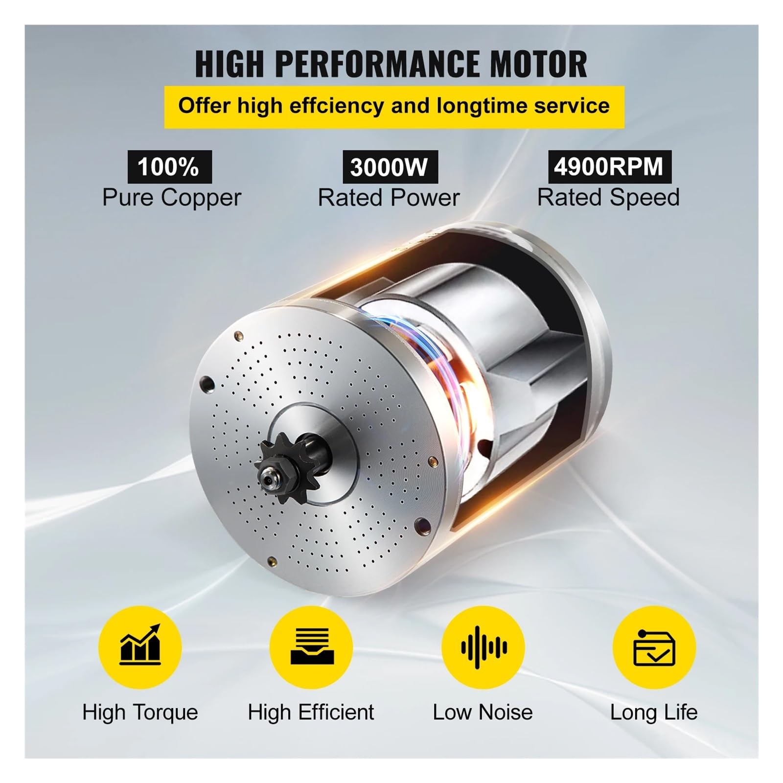 Zestaw Silnika Bezszczotkowego DC Z Kontrolerem 48V 72V 1800W 2000W 3000W Wysoka Prędkość 4900RPM Niski Poziom Hałasu Szeroki Zakres Zastosowań
