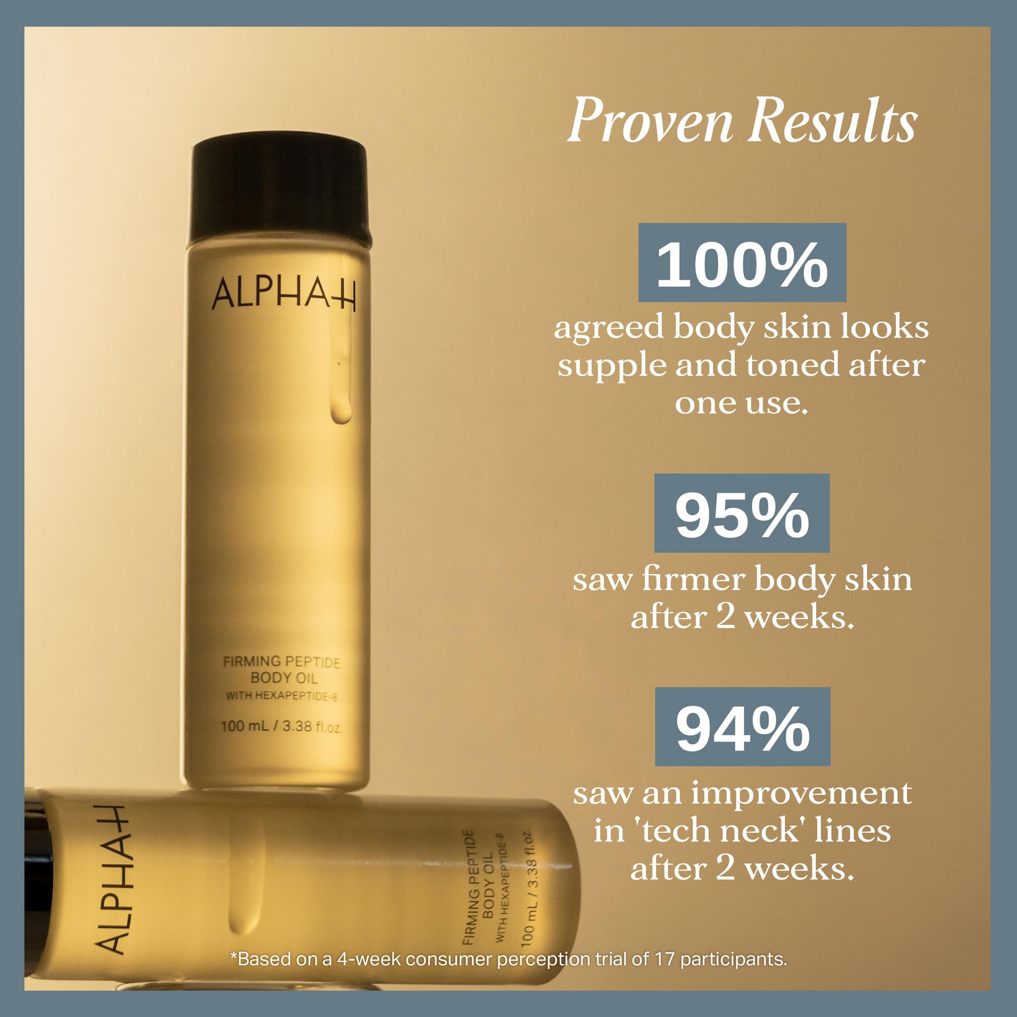 Alpha-H Firming Peptide Body Oil