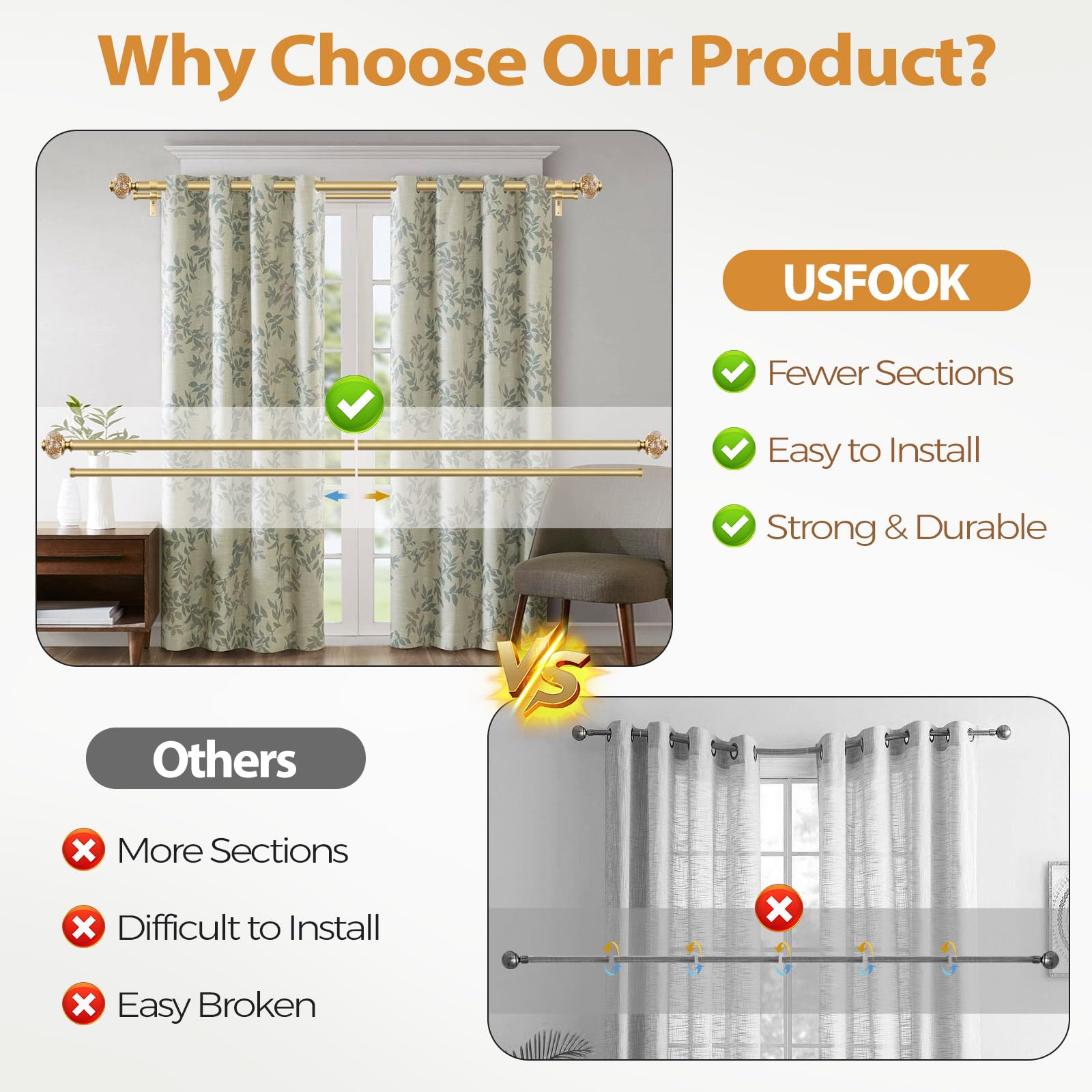USFOOK - Bastone doppio per tende da 2,5 cm, da 3 a 1,8 m, per finestre, telescopico, con terminali traslucidi di lusso