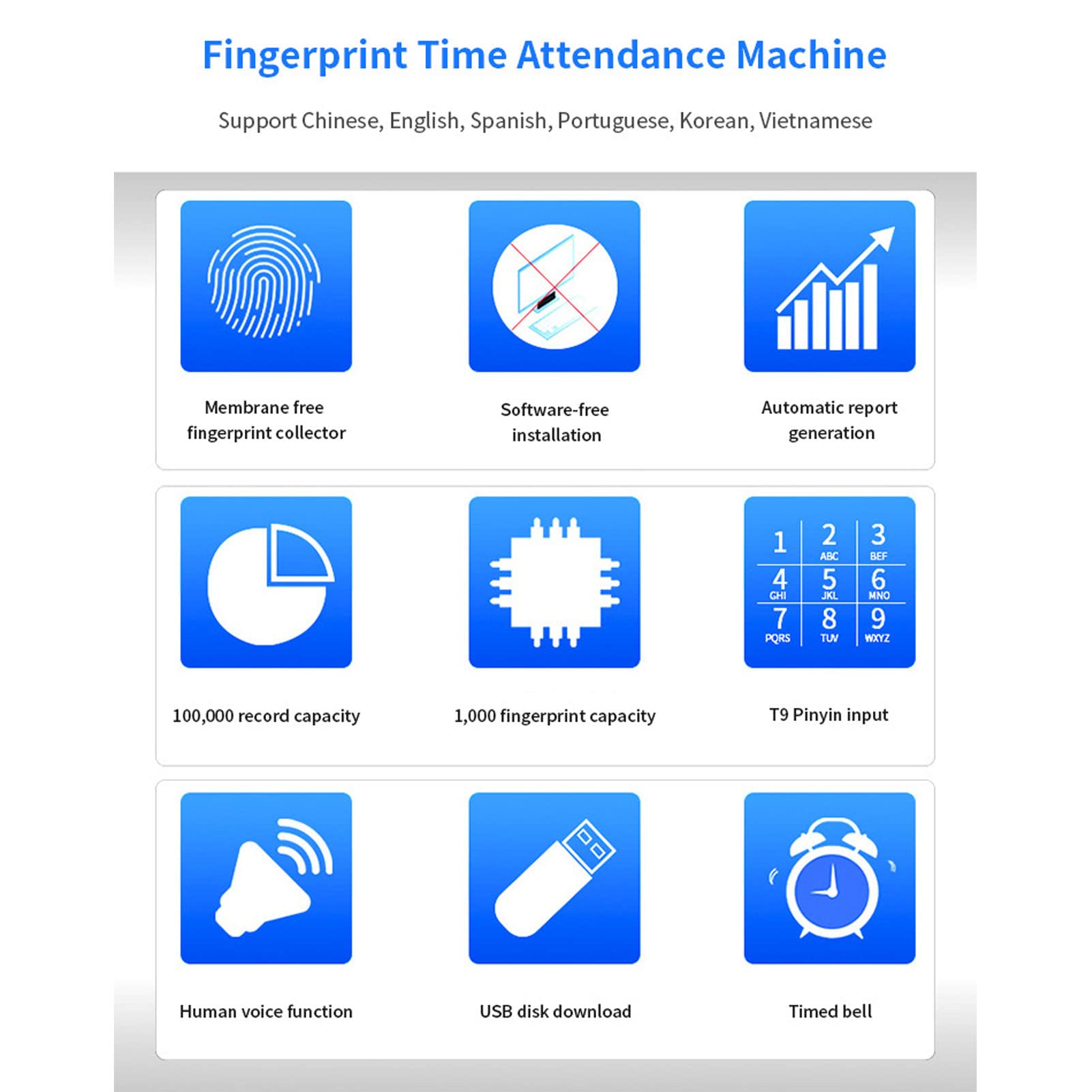 Macchina Biometrica per la Rilevazione delle Presenze dei Dipendenti, Orologio con Impronte Digitali con Schermo LCD da 2,4 Pollici 1000 Utenti, Macchina Biometrica per la (Spina