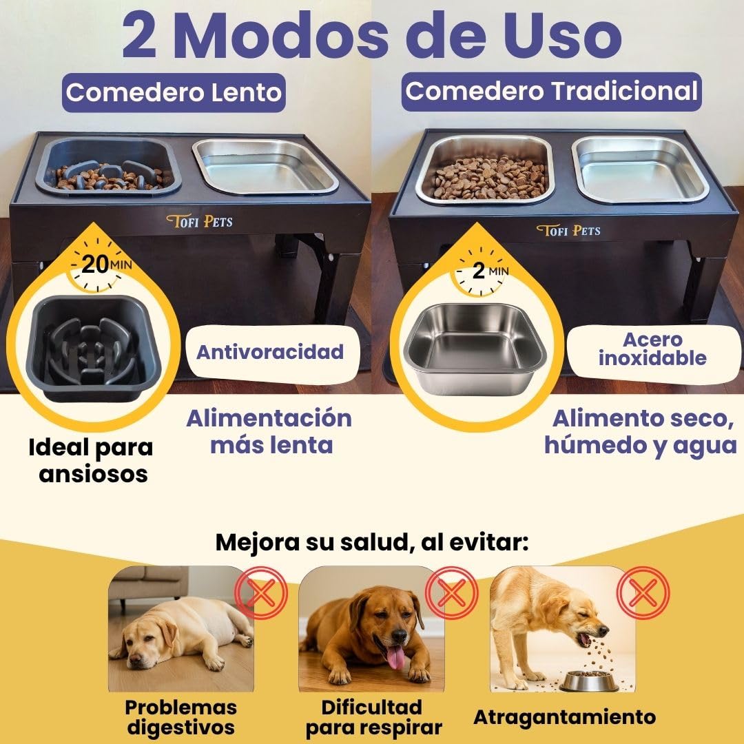 Comedero Perro Elevado 5 Alturas | Bebedero y Comederos para Perros Medianos y Grandes Acero 2 x 1400ml, Comedero Lento para Perros 1 x 1200ml, Alfombra + Porta Bolsas Paseo | 3 Cuencos