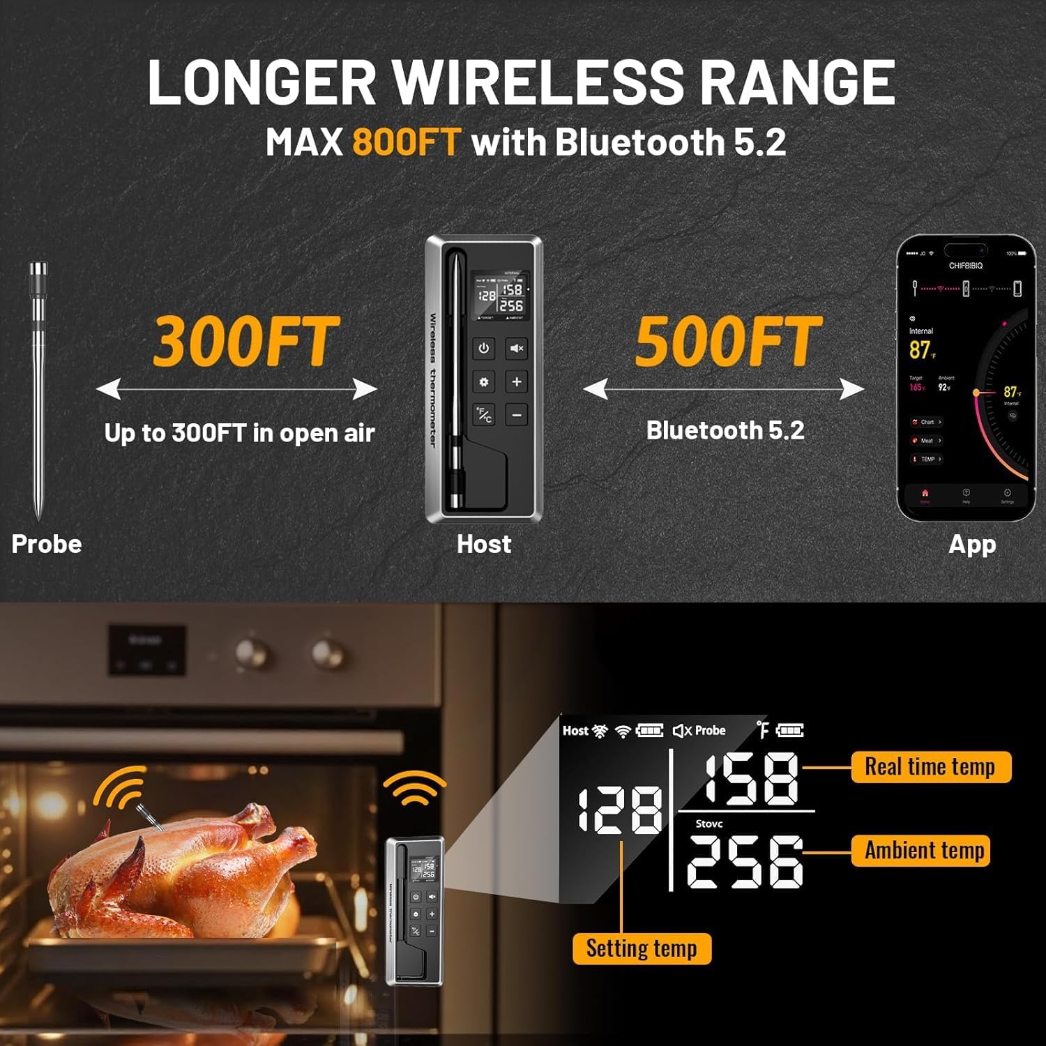 Thermomètre à viande sans fil avec contrôle intelligent par