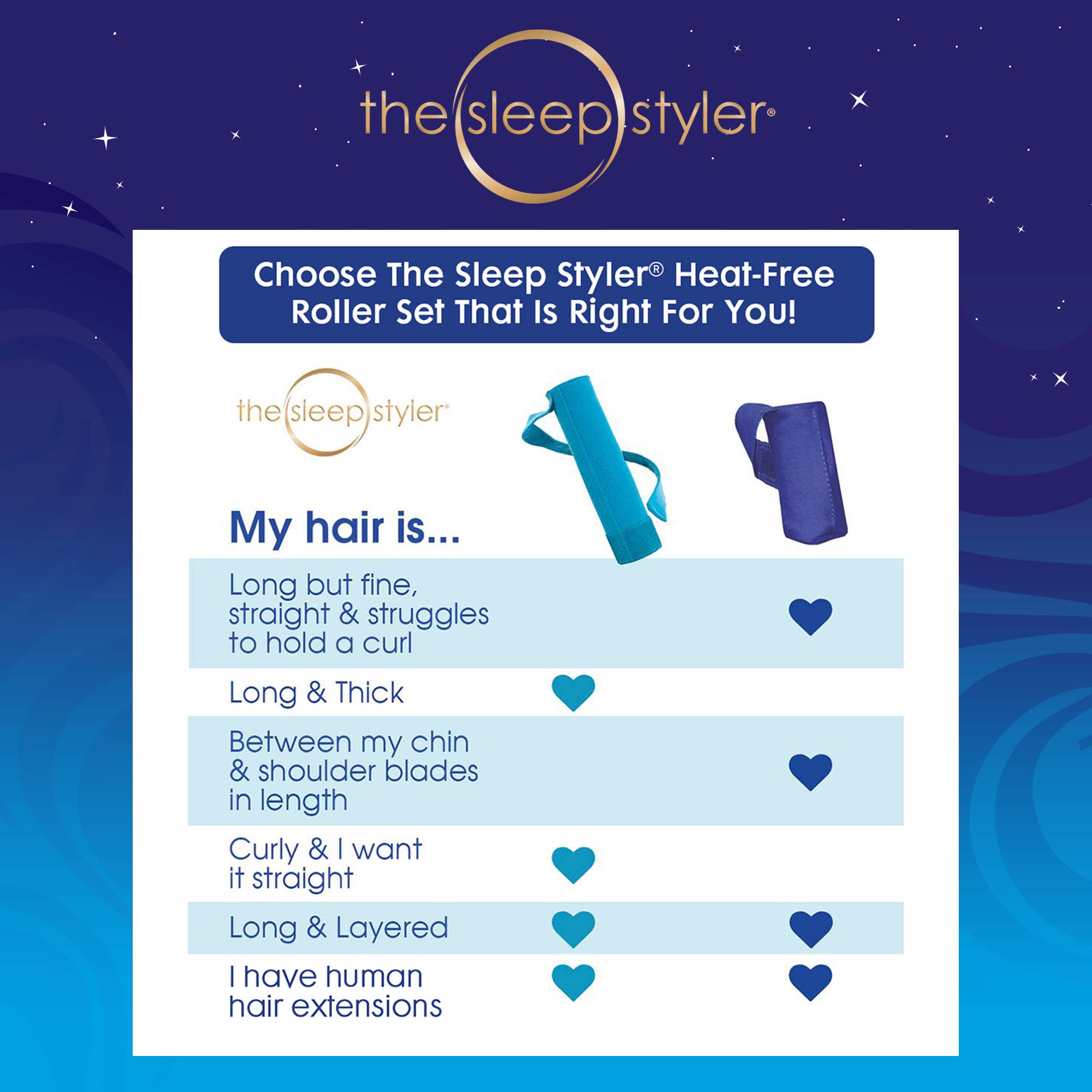 Allstar Innovations The Sleep Styler, The heatfree Nighttime Hair