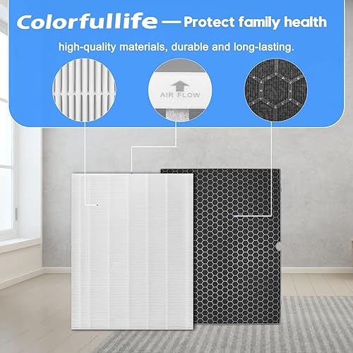 Miniatura 2 de Colorfullife 2 juegos de filtros de repuesto H 116130 para purificador de aire Winix 5500-2 AM80 Plasmawave, 2 filtros HEPA verdaderos y 2 filtros