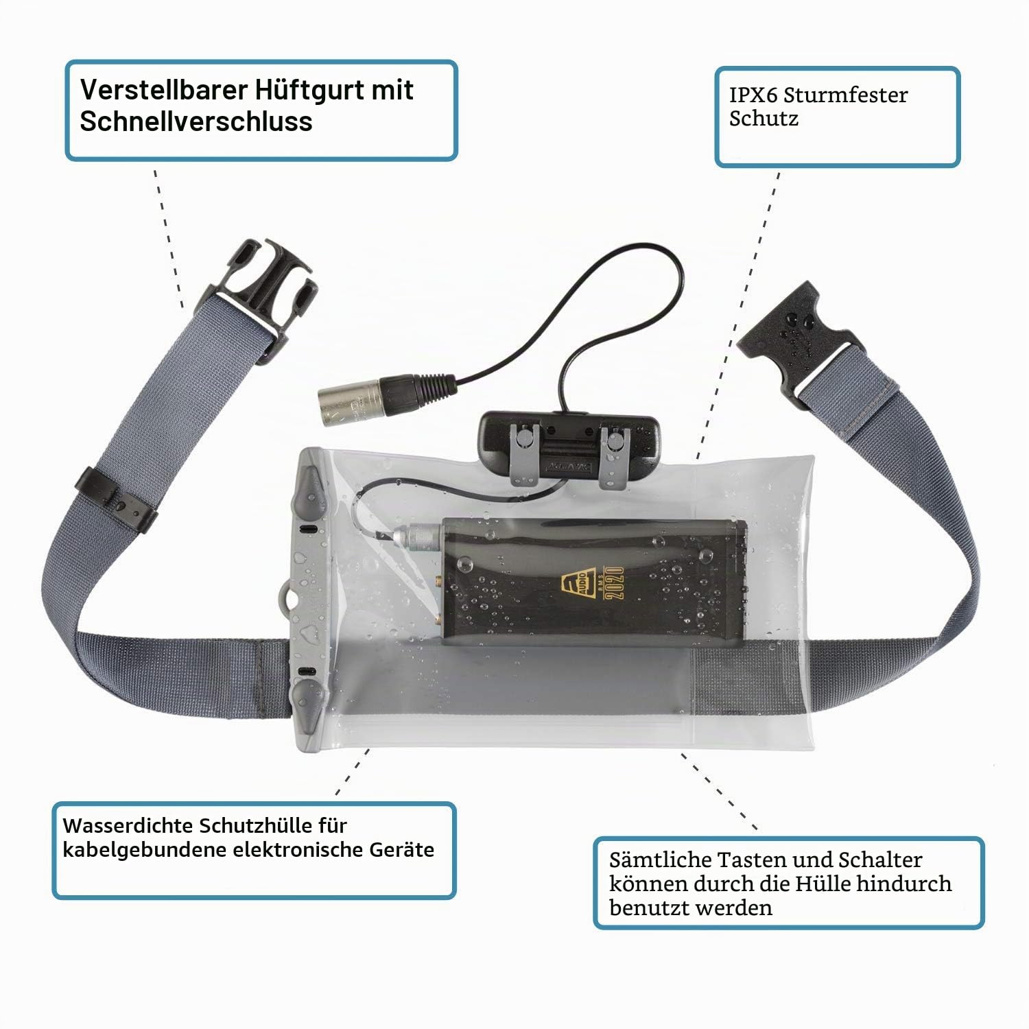 Aquapac wasserdichte Funkmikrofonhülle groß, 5 Jahre Garantie, hergestellt in Großbritannien, professioneller Tontechniker, Spezialist für kabelgebundene elektronische Geräte