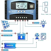 Vista 2 de Controlador de carga solar MPPT de 100 A, regulador inteligente de batería de panel solar de 12 V/24 V con doble puerto USB, pantalla LCD