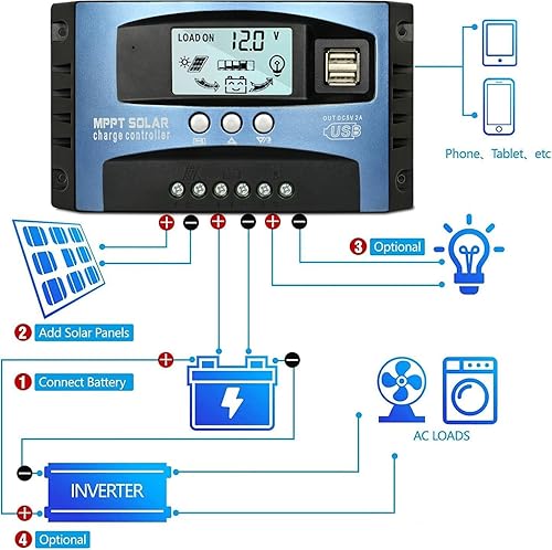 Miniatura 2 de Controlador de carga solar MPPT de 100 A, regulador inteligente de batería de panel solar de 12 V24 V con doble puerto USB, pantalla LCD y