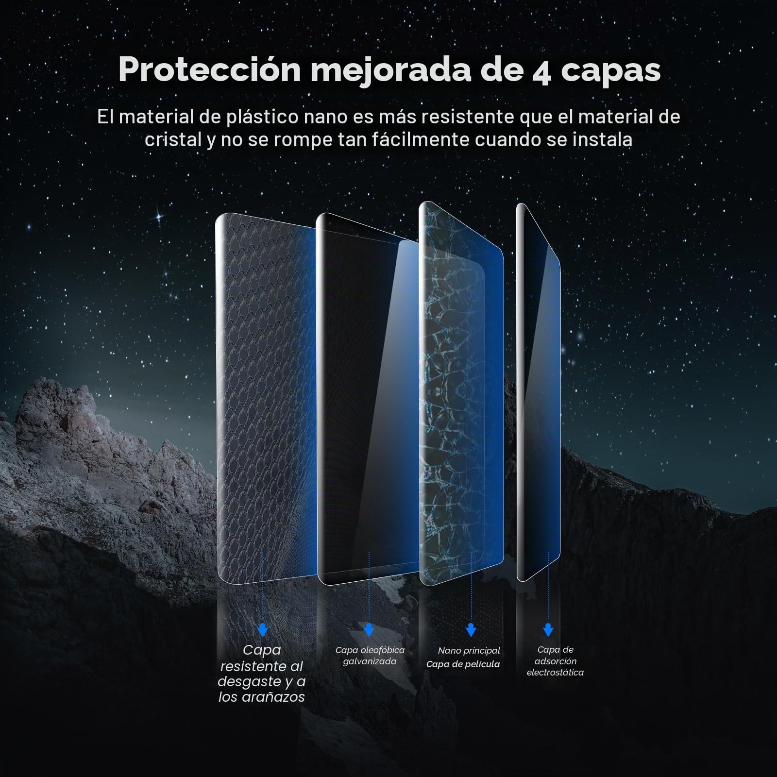 LFOTPP [2 unidades] AR Nano Antirreflectante Película para Tesla Model Y Juniper 2025 y Tesla Model 3 Highland 2024 2025, 15,4" Antirreflejo Protector de Pantalla 5H Antiarañazos para Navegación