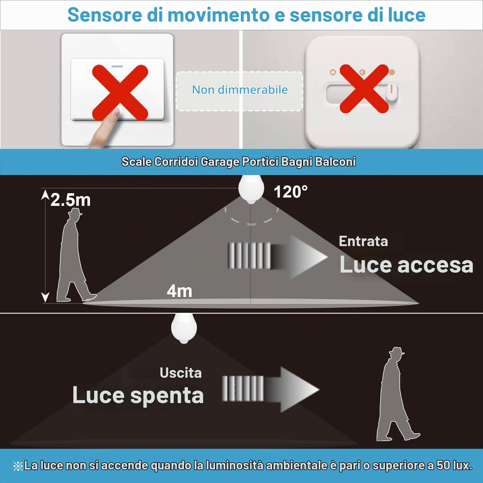 Lampadina con Sensore di Movimento, Lampadine LED E27 12W 1200LM Luce Bianca Fredda 6000K Auto On/Off, E27 lampada con sensore di movimento, per Corridoio, Garage, Scale, 2 Pezzi