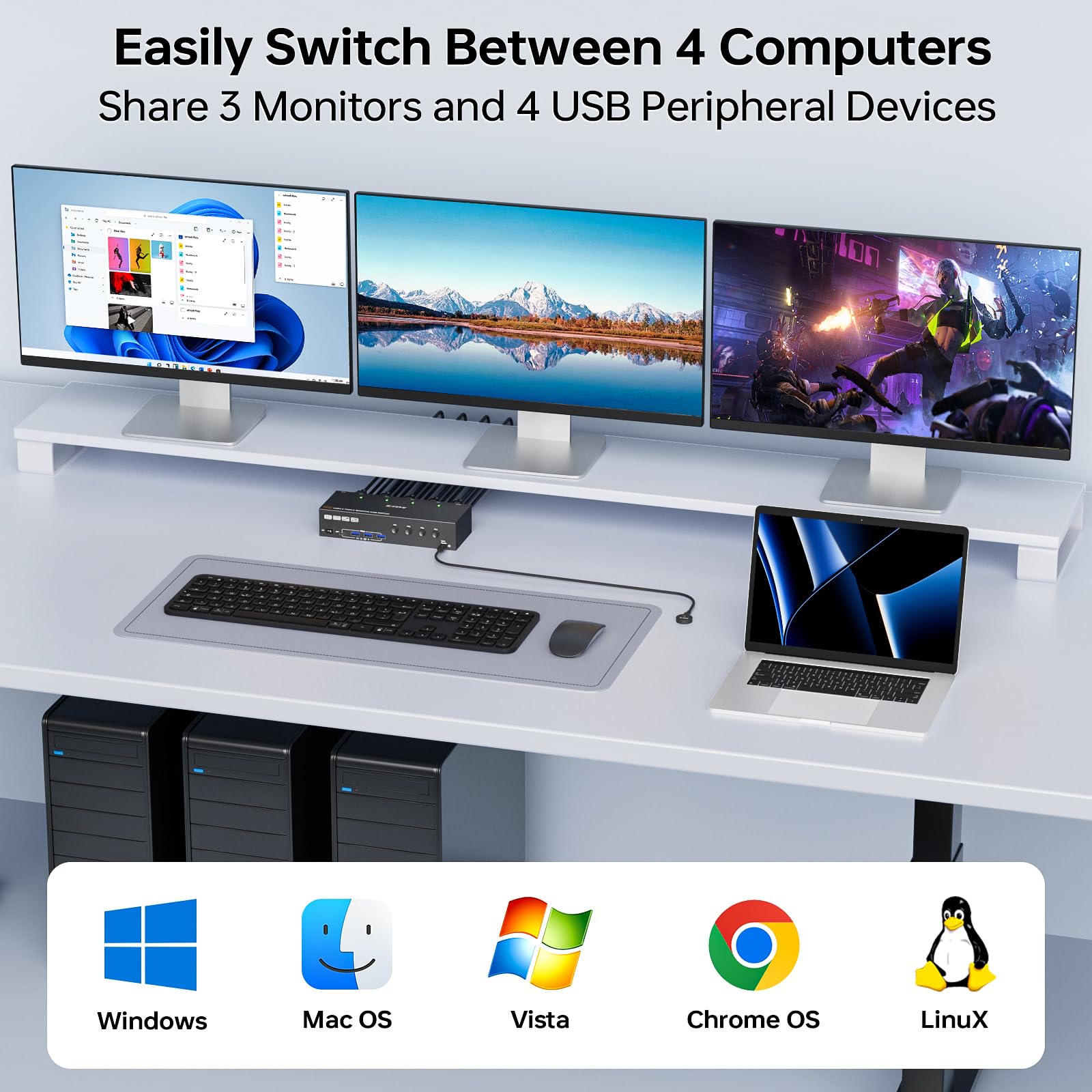 KVM Switch 3 Monitore 4 PC 4K@60Hz EDID Simulation, HDMI und Displayport KVM Switch Triple Monitor für 4 PC Teilen Sie 3 Monitor und 4 USB-Geräte, Kabelfernbedienung und 4 USB-Kabel Enthalten